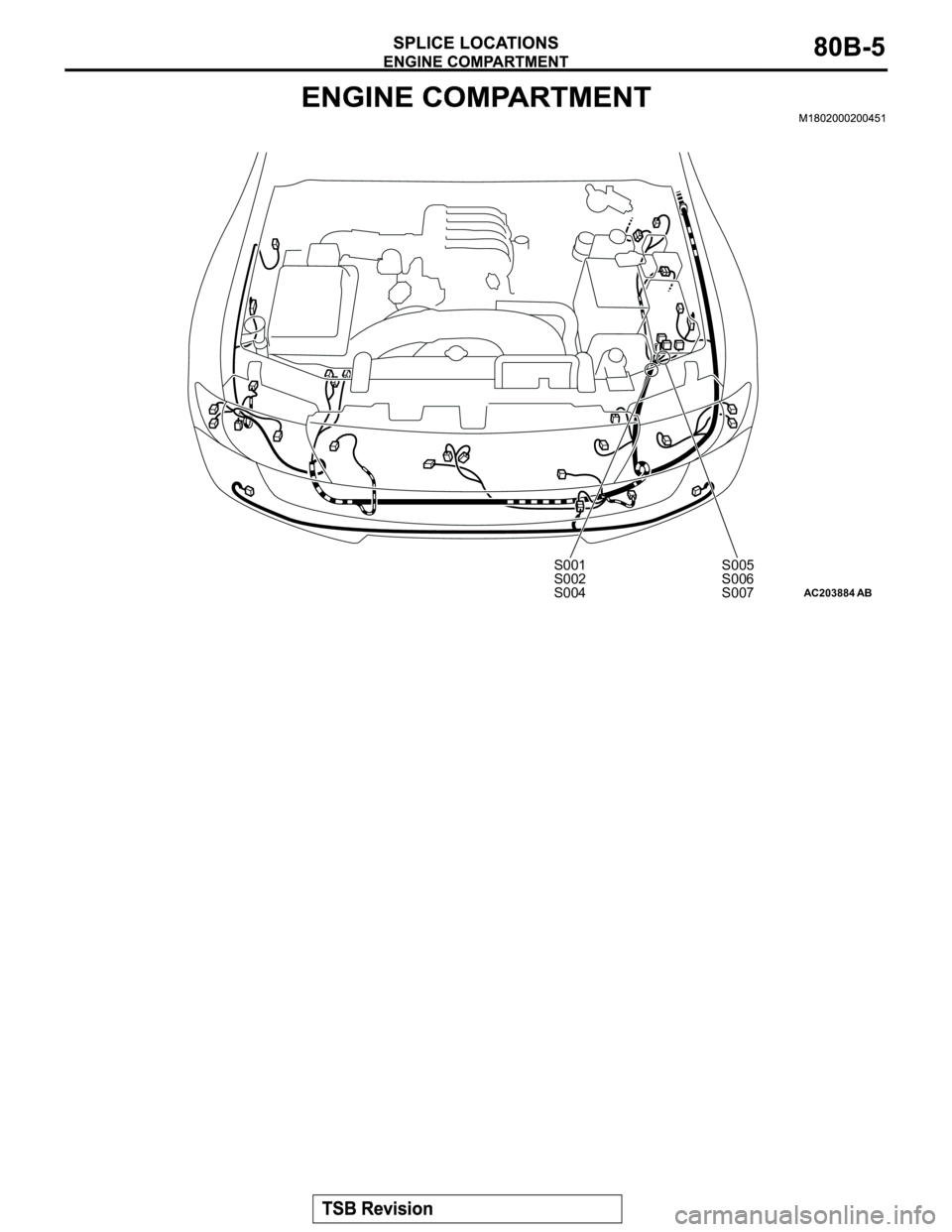 MITSUBISHI MONTERO 2003  Service Repair Manual AC203884AB
S005
S006
S007S001
S002
S004 