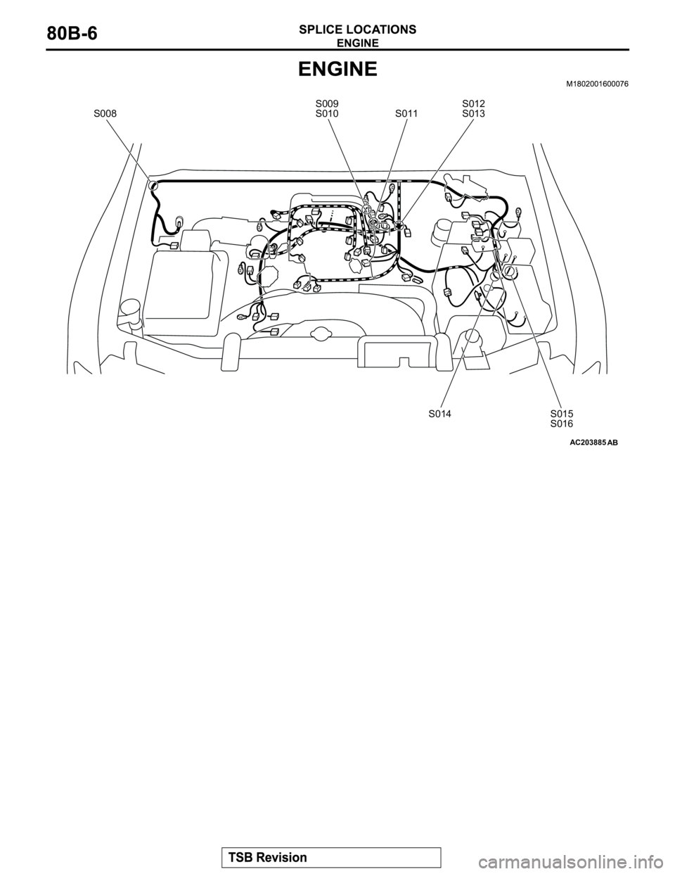MITSUBISHI MONTERO 2003  Service Repair Manual AC203885AB
S008S009
S010 S011
S014 S015
S016S012
S013 