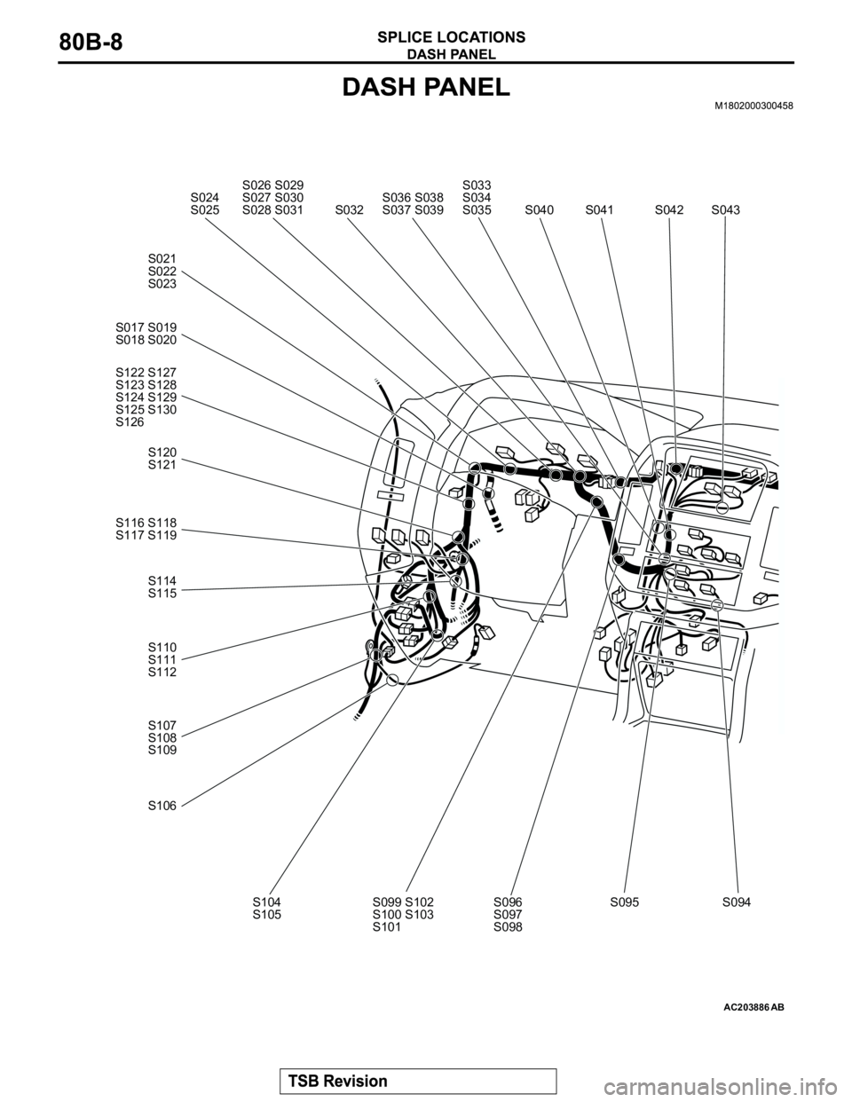 MITSUBISHI MONTERO 2003  Service Repair Manual AC203886AB
S024
S025S026 S029
S027 S030
S028 S031 S032S033
S034
S035 S040 S041 S042
S094 S095 S096
S097
S098 S099 S102
S100 S103
S101 S104
S105 S106 S110
S111
S112 S116 S118
S117 S119S120
S121 S122 S1