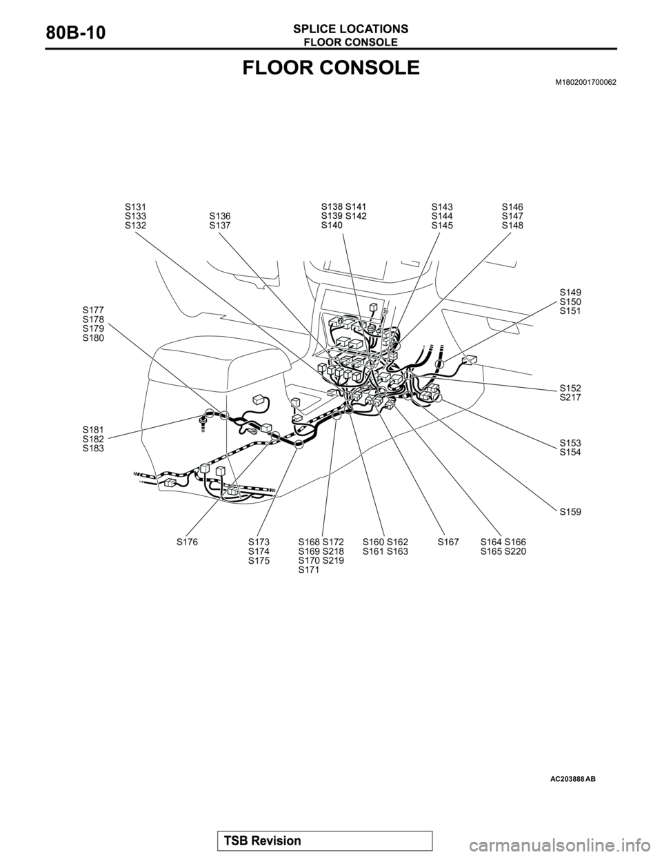MITSUBISHI MONTERO 2003  Service Repair Manual AC203888AB
S131 
S133
S132 S136 
S137 S13
8 S
141
S1
39
 S14
2
S
140S143
S144
S145S146
S147
S148
S149
S150
S151
S160 S162
S161 S163S167 S168 S172
S169 S218
S170 S219
S171 S176
S152
S217
S153
S154
S181