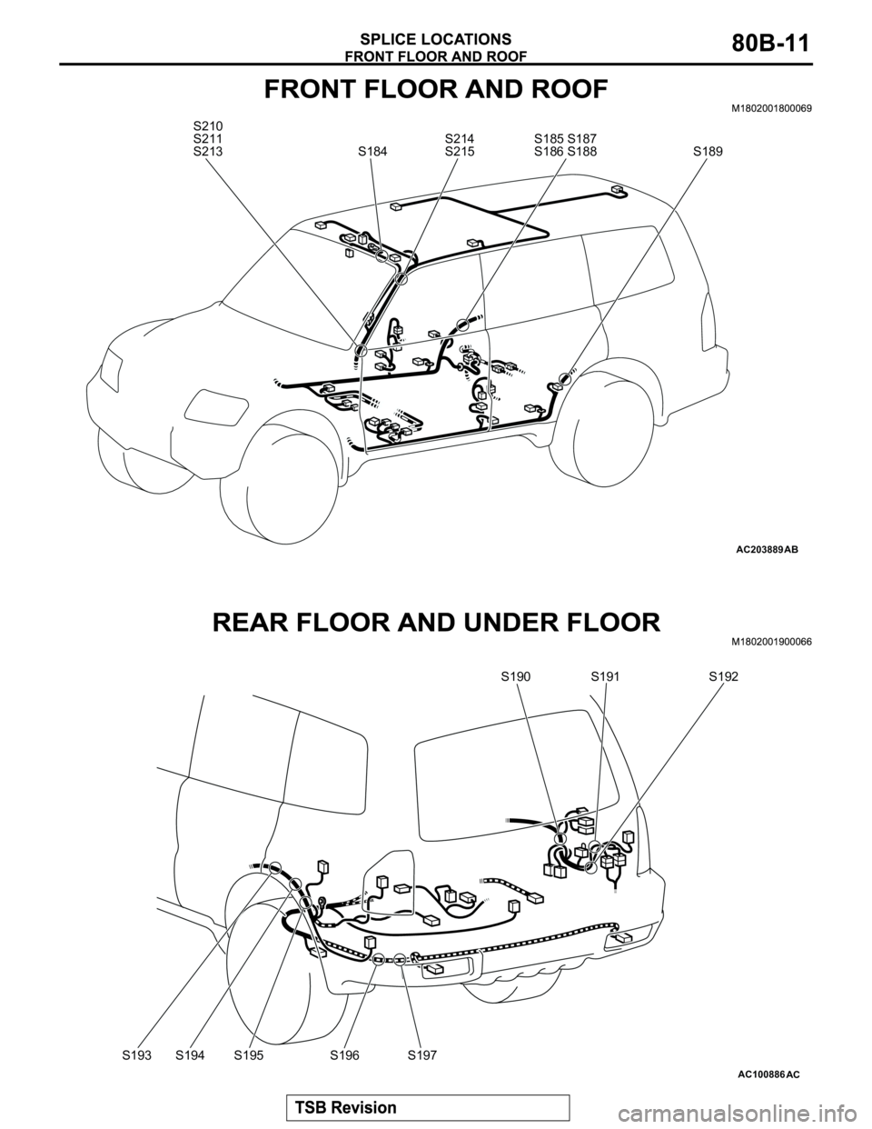 MITSUBISHI MONTERO 2003  Service Repair Manual AC203889AB
S210
S211
S213 S184S214
S215S185 S187
S186 S188 S189
AC100886AC
S190
S193 S196 S197
S194 S195
S191 S192 
