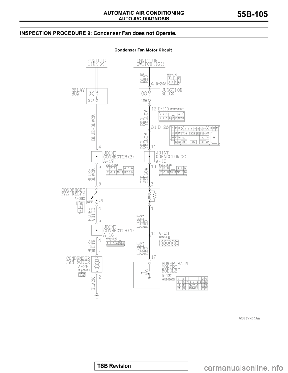 MITSUBISHI MONTERO 2003  Service Repair Manual Condenser Fan Motor Circuit 