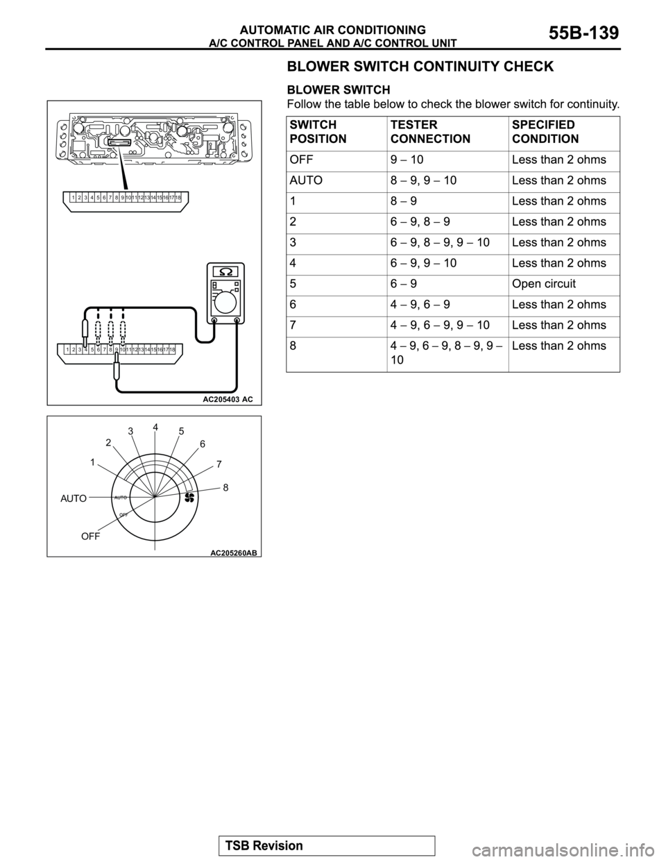 MITSUBISHI MONTERO 2003  Service Repair Manual AC205403
18 17 16 15 14 13 12 11 10 9 8 7 6 5 4 3 2 1
18 17 16 15 14 13 12 11 10 9 8 7 6 5 4 3 2 1
AC
AC205260
OFF AUTO8 7 6 5 4
3
2
1
AB 