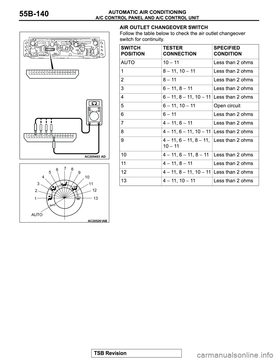 MITSUBISHI MONTERO 2003  Service Repair Manual AC205403
18 17 16 15 14 13 12 11 10 9 8 7 6 5 4 3 2 1
18 17 16 15 14 13 12 11 10 9 8 7 6 5 4 3 2 1
AD
AC205261AB
AUTO8 7
6
5
4
3
2
112 11 10 9
13 