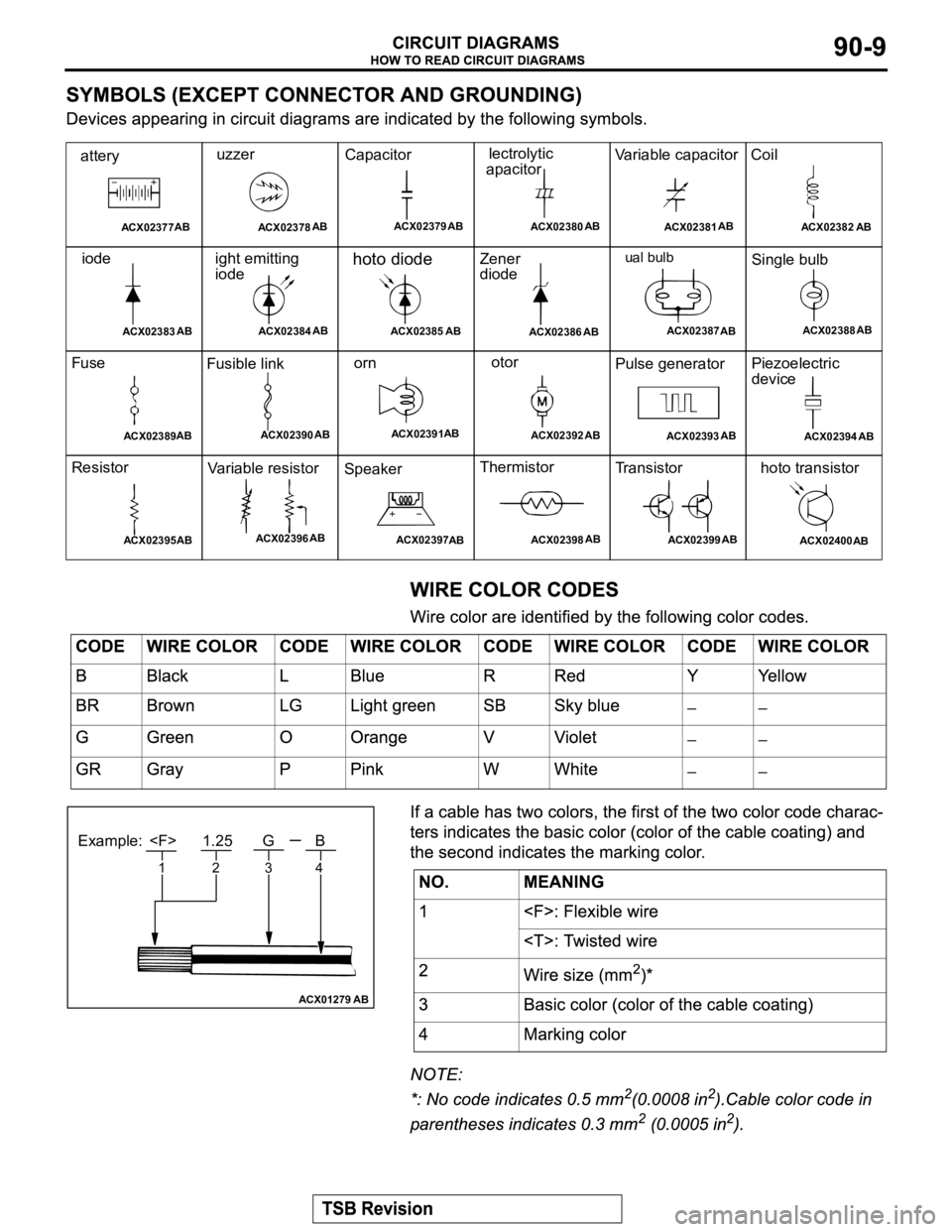 MITSUBISHI MONTERO 2003  Service Repair Manual ACX02377AB
attery
ACX02378AB
uzzer
ACX02379AB
Capacitor
ACX02380AB
lectrolytic 
apacitor
ACX02381AB
Variable capacitor
ACX02382
AB
Coil
ACX02383AB
iode
ACX02384
ight emitting 
iode
ABACX02385
hoto dio