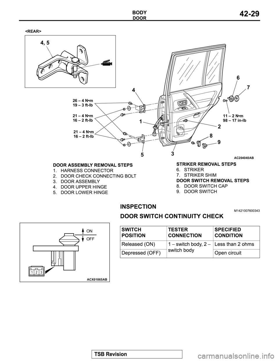 MITSUBISHI MONTERO 2003  Service Repair Manual AC204040
<REAR>
26 – 4 N•m
19 – 3 ft-lb
21 – 4 N•m
16 – 2 ft-lb
21 – 4 N•m
16 – 2 ft-lb 11 – 2 N•m
98 – 17 in-lb
1
2
3 4
56
7
8
9 4, 5
AB
ACX01865 AB
ON
OFF 