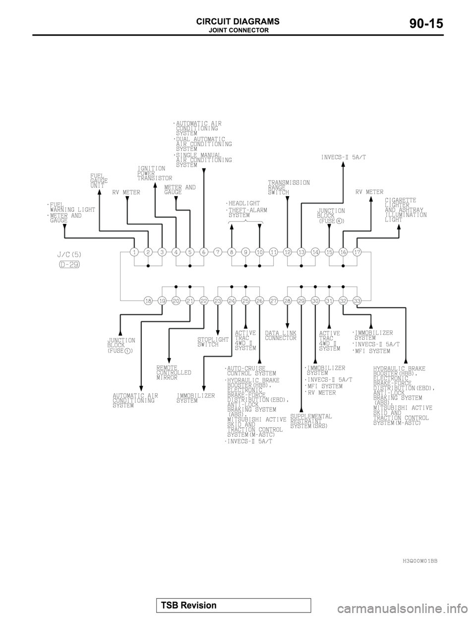 MITSUBISHI MONTERO 2003  Service Repair Manual 