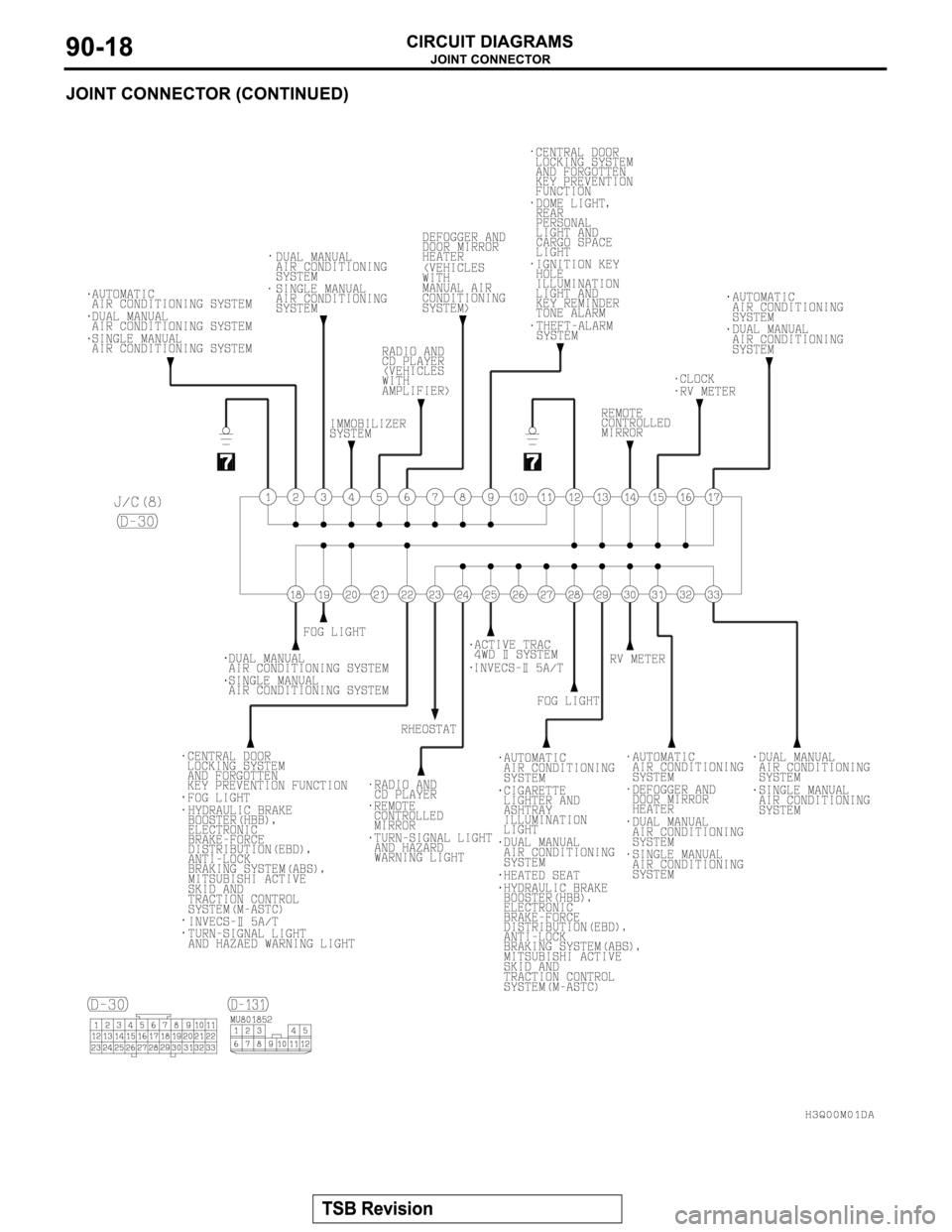 MITSUBISHI MONTERO 2003  Service Repair Manual 