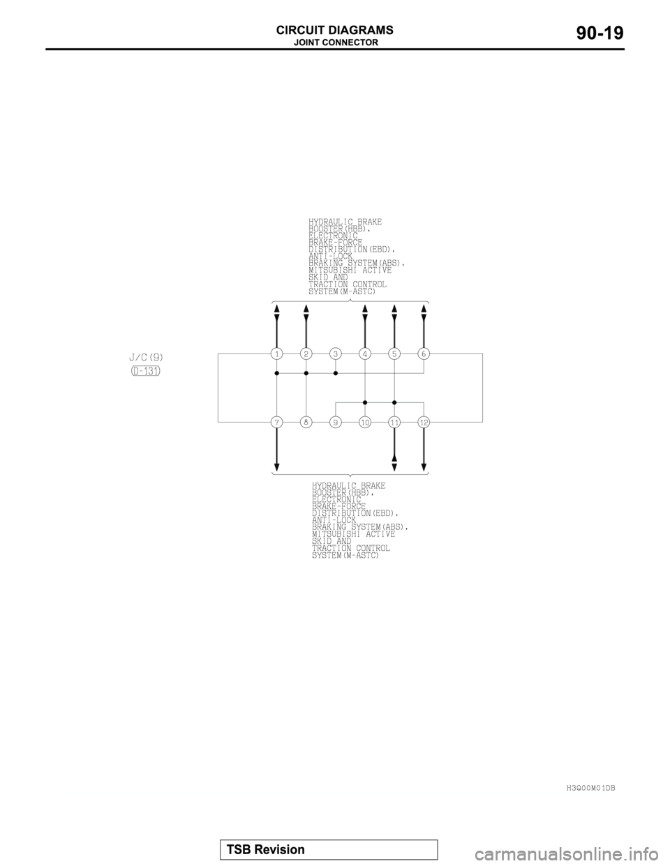 MITSUBISHI MONTERO 2003  Service Repair Manual 