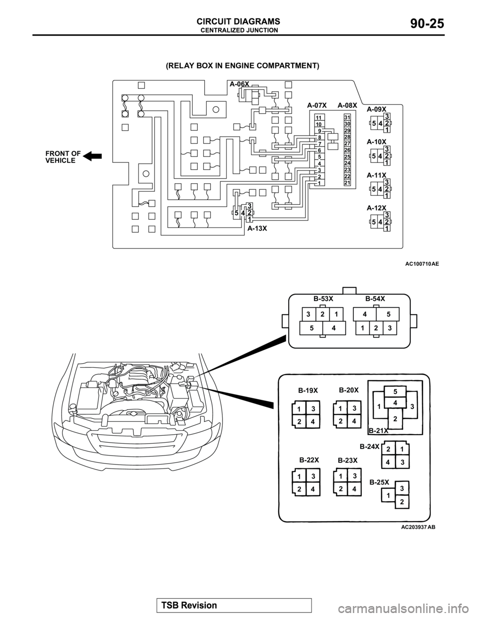 MITSUBISHI MONTERO 2003  Service Repair Manual AC100710
(RELAY BOX IN ENGINE COMPARTMENT)
FRONT OF 
VEHICLE
AE
A-06X
A-07XA-08X
A-09X
A-10X
A-11X
A-12X
A-13X2
10 11
21 22 23 24 25 26 27 28 29 30 31
13
4 5
12 3 4 5 67 8 9
2
13
4 52
13
4 52
13
4 52
