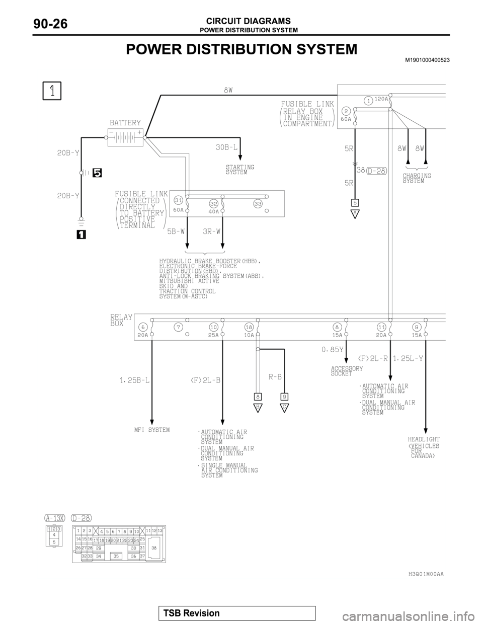 MITSUBISHI MONTERO 2003  Service Repair Manual 