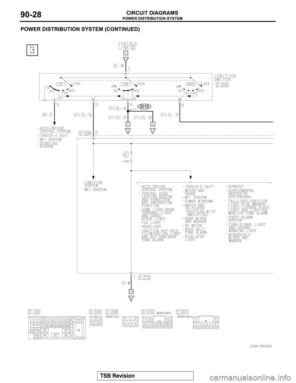 MITSUBISHI MONTERO 2003  Service Repair Manual 