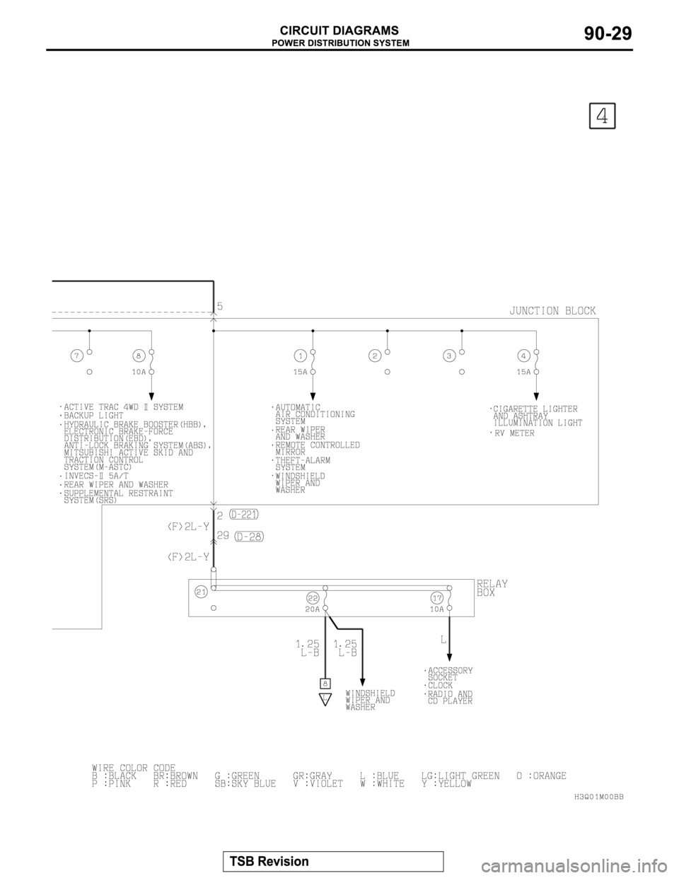 MITSUBISHI MONTERO 2003  Service Repair Manual 
