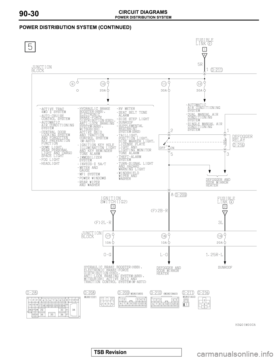MITSUBISHI MONTERO 2003  Service Repair Manual 