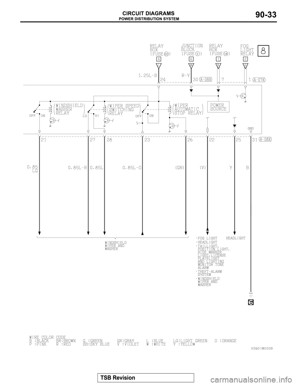 MITSUBISHI MONTERO 2003  Service Repair Manual 