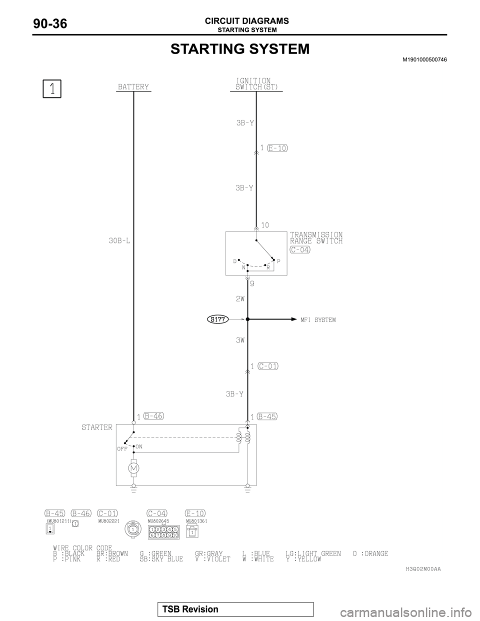 MITSUBISHI MONTERO 2003  Service Repair Manual 