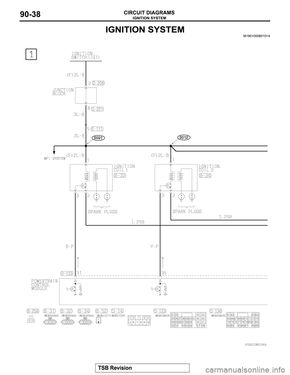 MITSUBISHI MONTERO 2003  Service Repair Manual 