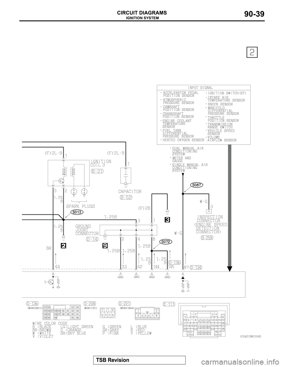 MITSUBISHI MONTERO 2003  Service Repair Manual 