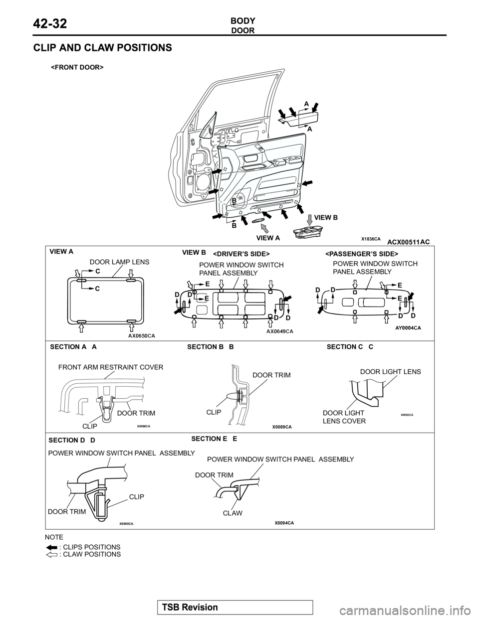 MITSUBISHI MONTERO 2003  Service Repair Manual X1836CA
X0090CAX0089CA
X0092CA
X0900CAX0094CA
ACX00511VIEW AVIEW B
VIEW A
VIEW B
<DRIVER’S SIDE> <PASSENGER’S SIDE>A
A
B
B
C
C DOOR LAMP LENS
POWER WINDOW SWITCH 
PANEL ASSEMBLYPOWER WINDOW SWITCH