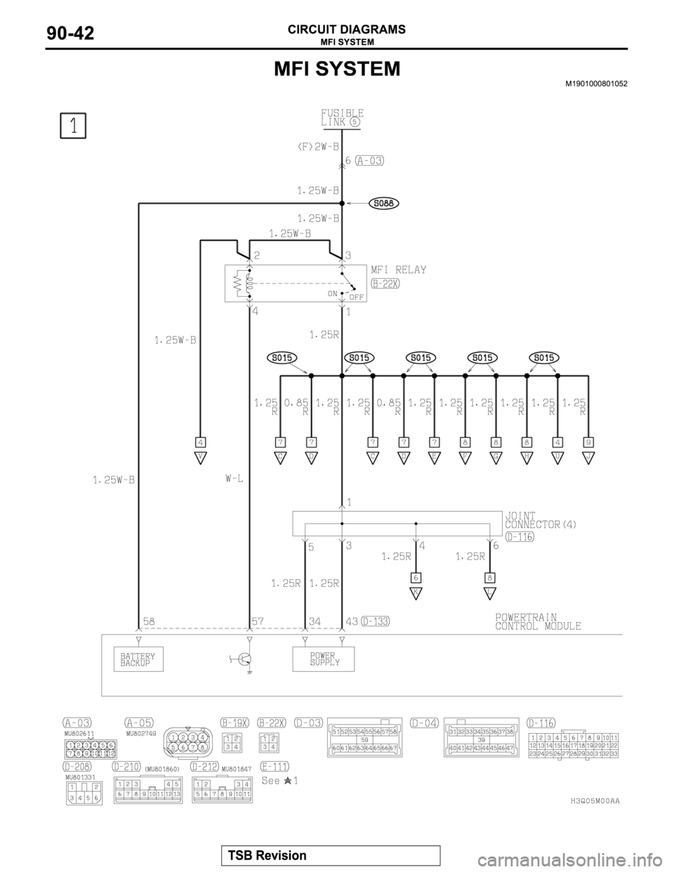MITSUBISHI MONTERO 2003  Service Repair Manual 