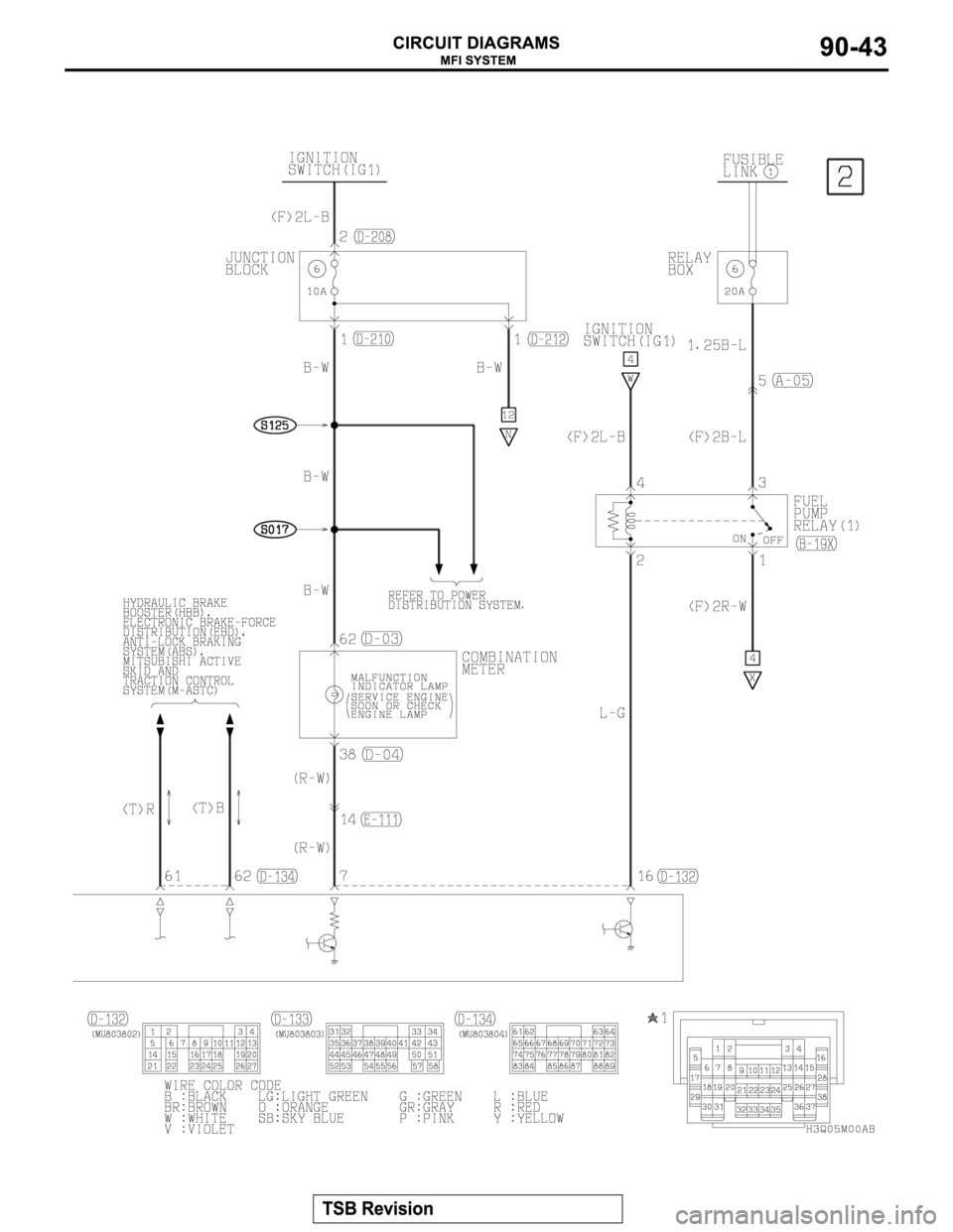 MITSUBISHI MONTERO 2003  Service Repair Manual 