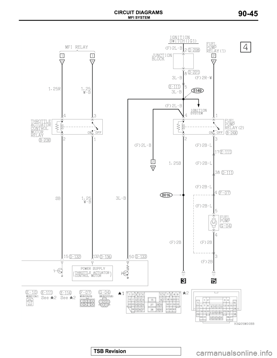 MITSUBISHI MONTERO 2003  Service Repair Manual 