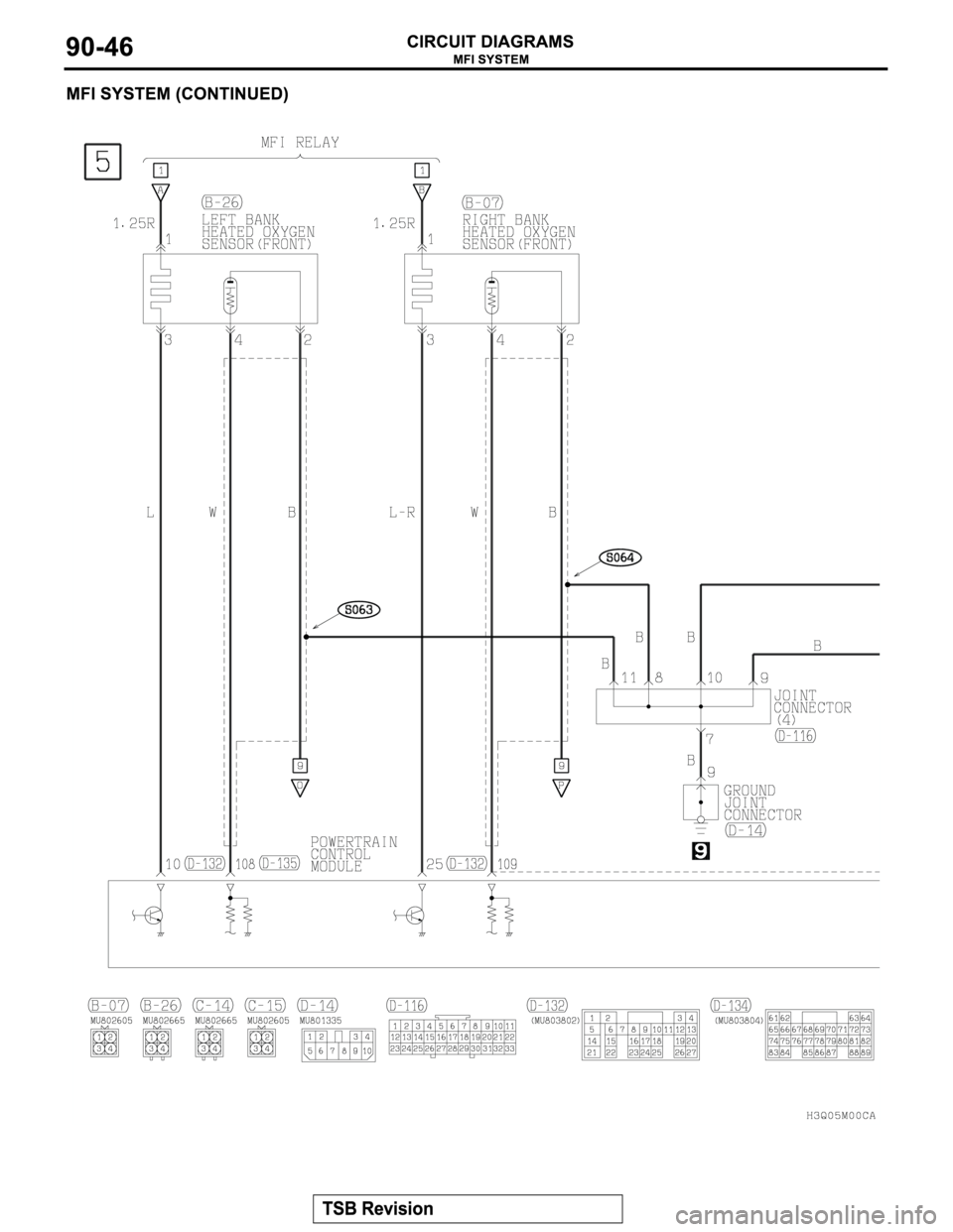 MITSUBISHI MONTERO 2003  Service Repair Manual 