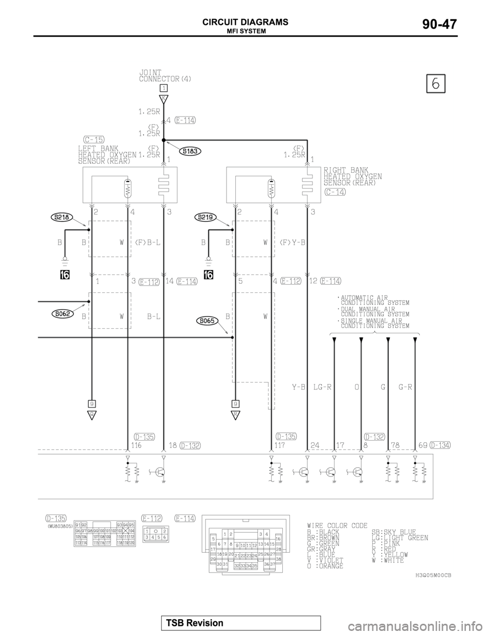 MITSUBISHI MONTERO 2003  Service Repair Manual 