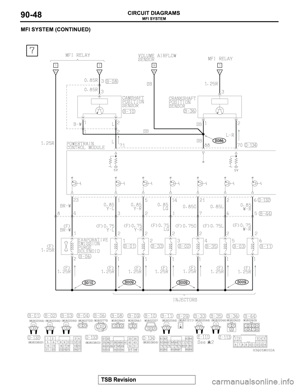 MITSUBISHI MONTERO 2003  Service Repair Manual 