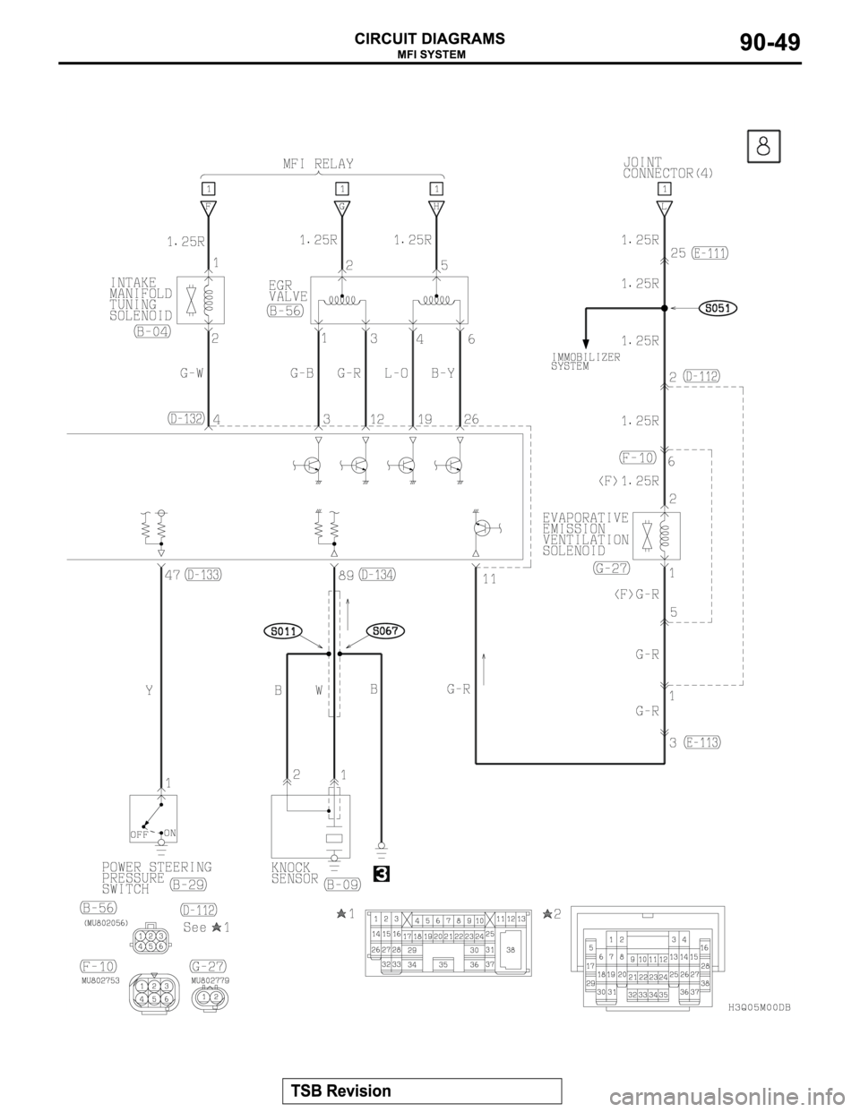 MITSUBISHI MONTERO 2003  Service Repair Manual 