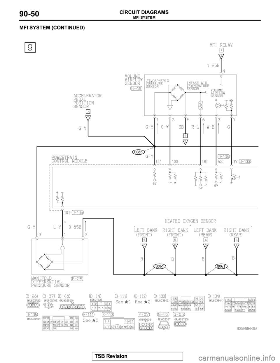 MITSUBISHI MONTERO 2003  Service Repair Manual 