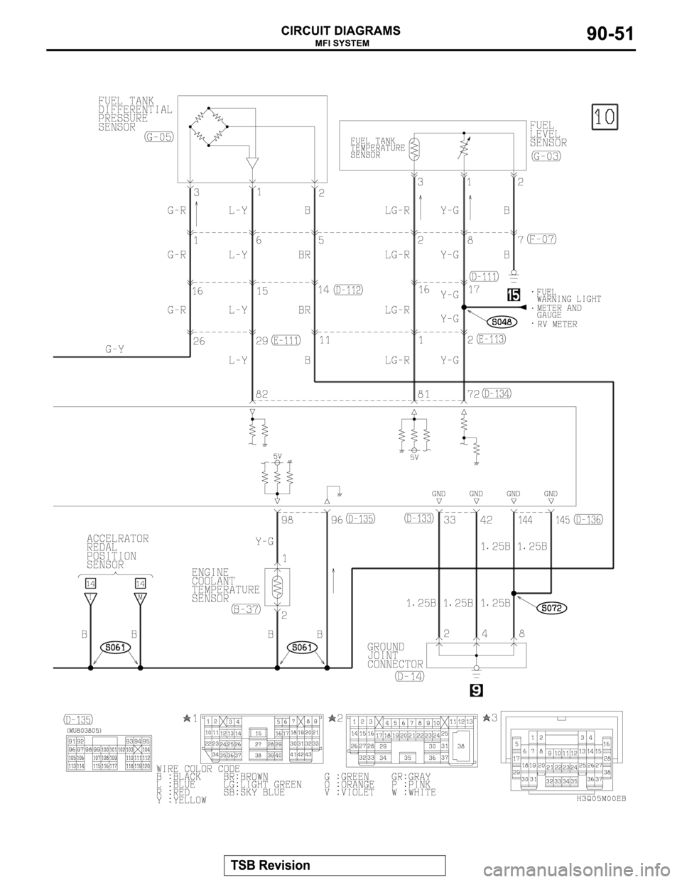 MITSUBISHI MONTERO 2003  Service Repair Manual 