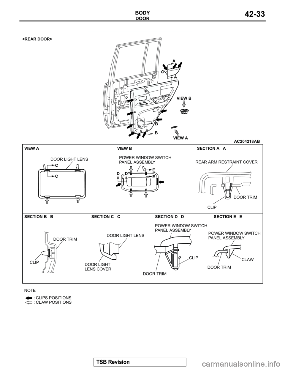 MITSUBISHI MONTERO 2003  Service Repair Manual AC204218
VIEW A
C
CA
A
VIEW B
VIEW A B
B
DOOR LIGHT LENSPOWER WINDOW SWITCH 
PA N E L   A S S E M B LY VIEW B SECTION A   A
DDE
EREAR ARM RESTRAINT COVER
CLIPDOOR TRIM
SECTION B   B SECTION C   C SECT