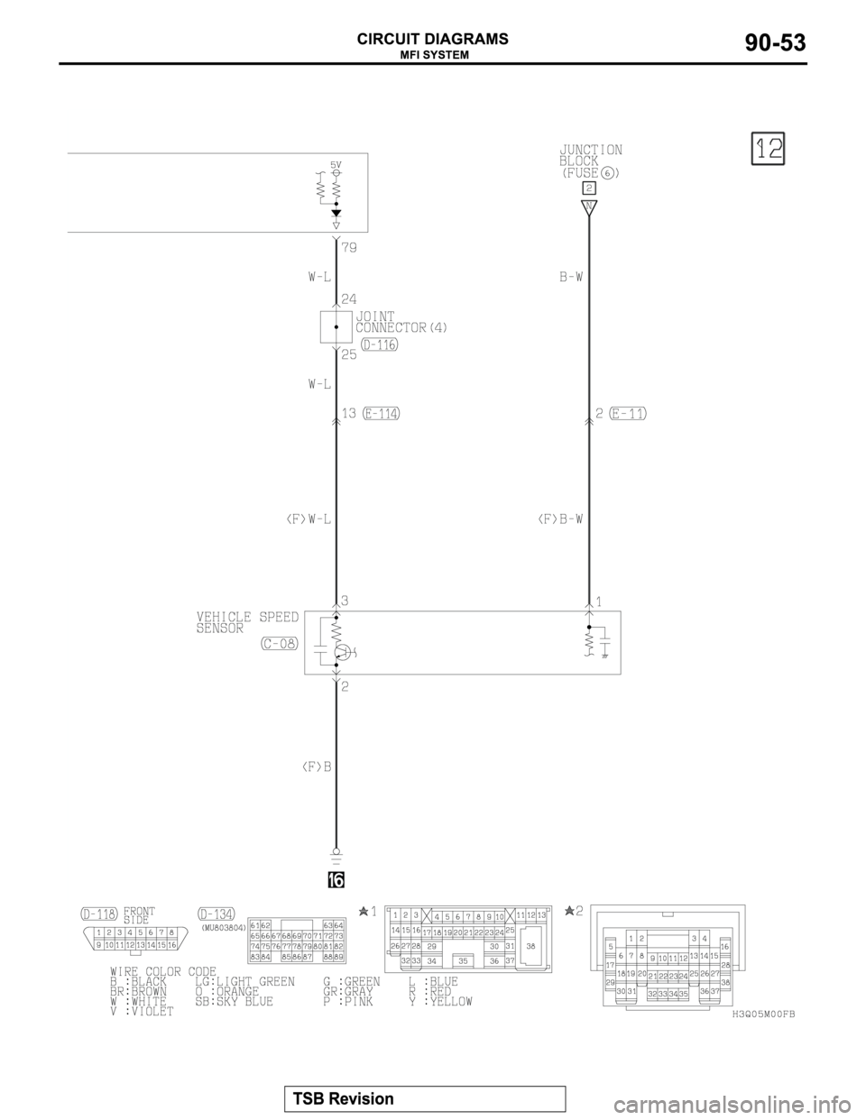 MITSUBISHI MONTERO 2003  Service Repair Manual 