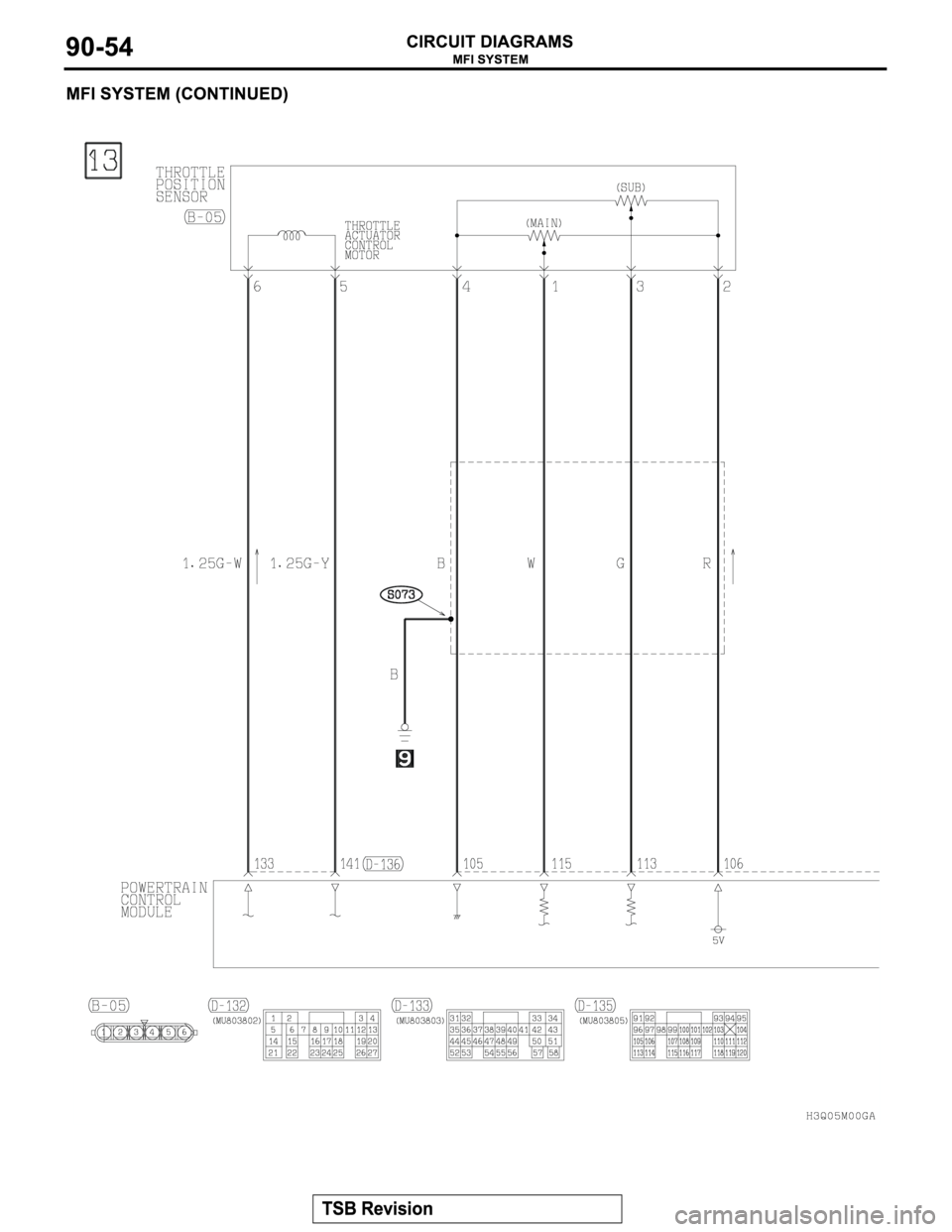 MITSUBISHI MONTERO 2003  Service Repair Manual 