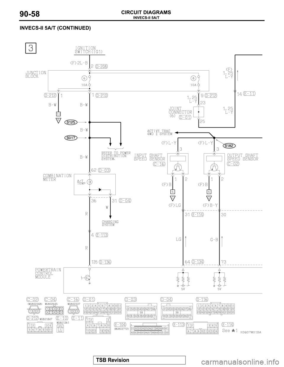 MITSUBISHI MONTERO 2003  Service Repair Manual 