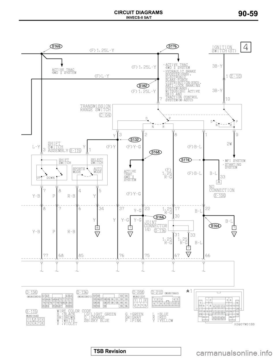 MITSUBISHI MONTERO 2003  Service Repair Manual 