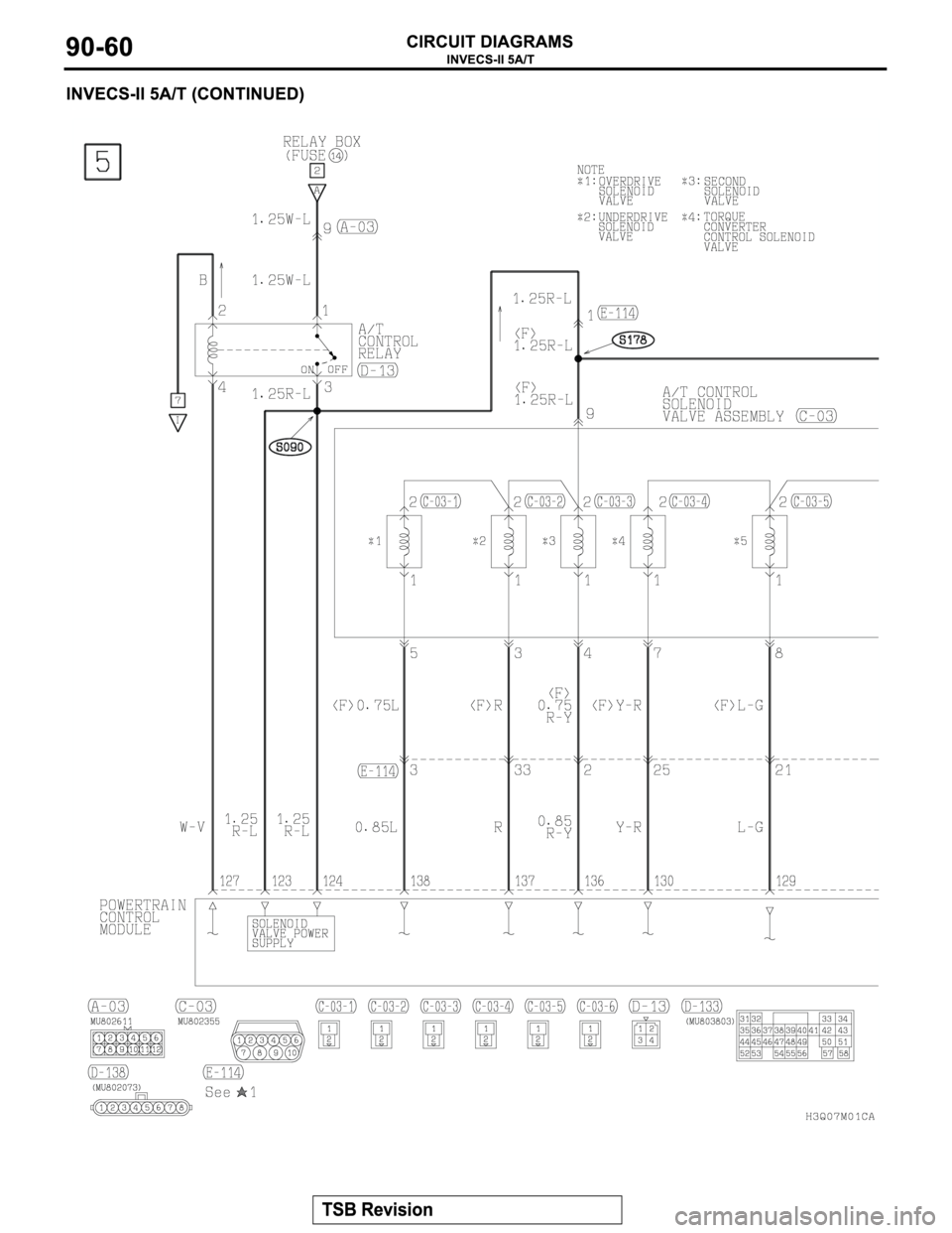 MITSUBISHI MONTERO 2003  Service Repair Manual 