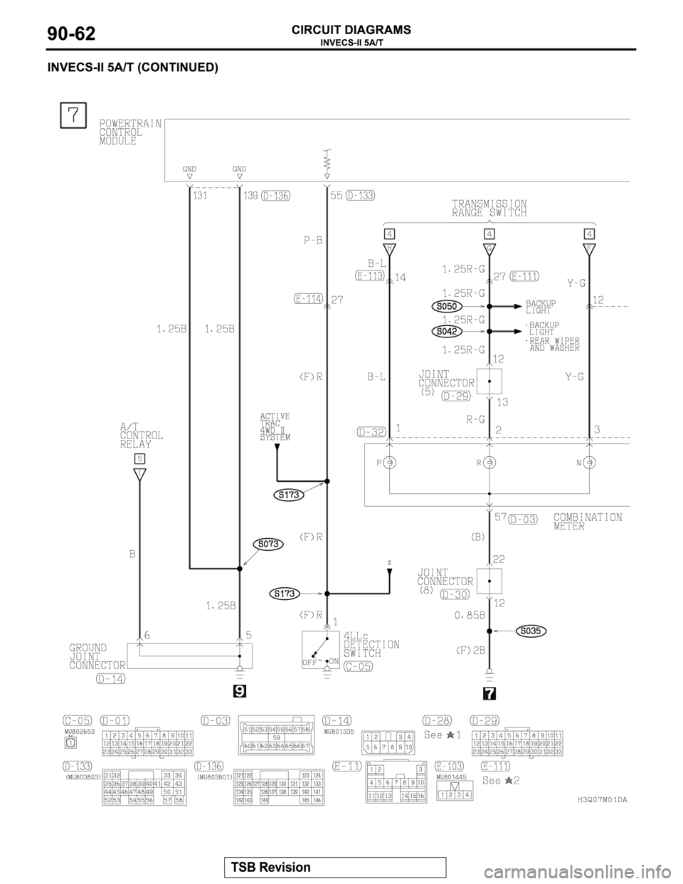 MITSUBISHI MONTERO 2003  Service Repair Manual 