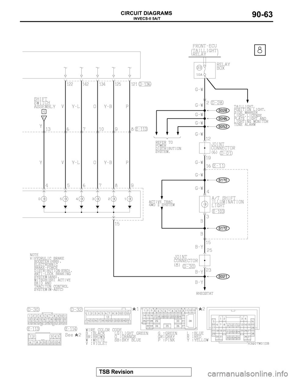 MITSUBISHI MONTERO 2003  Service Repair Manual 