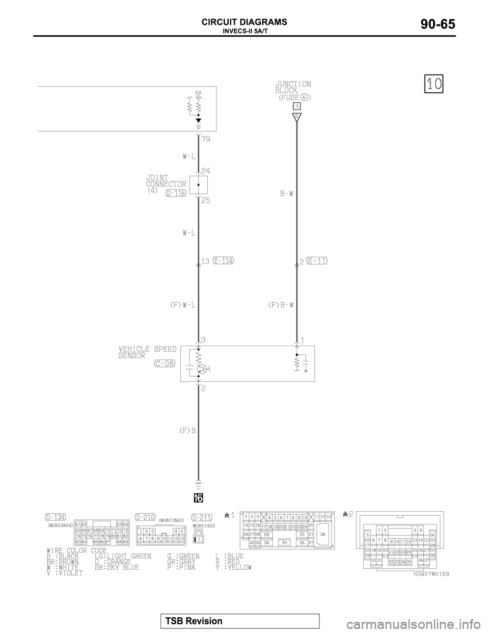 MITSUBISHI MONTERO 2003  Service Repair Manual 