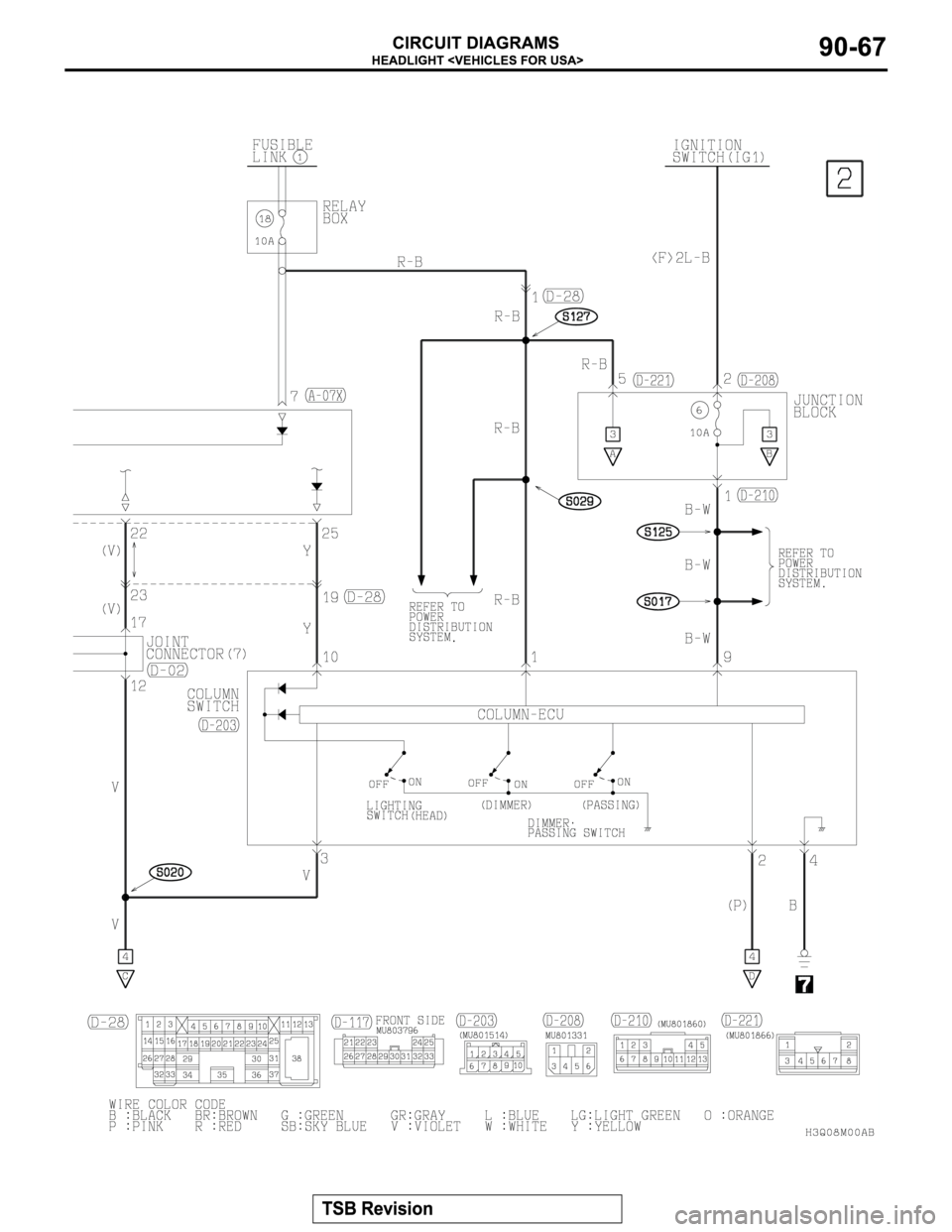 MITSUBISHI MONTERO 2003  Service Repair Manual 