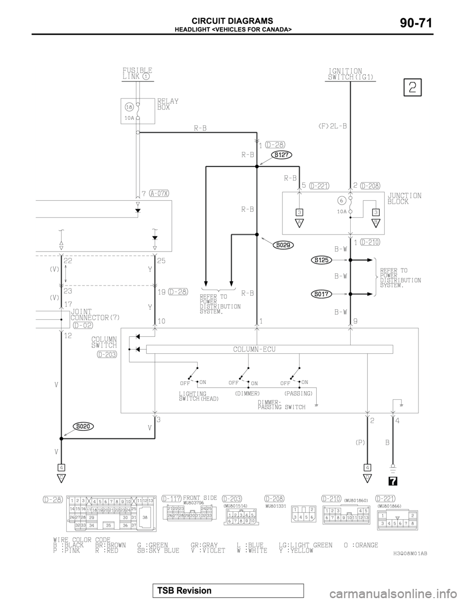 MITSUBISHI MONTERO 2003  Service Repair Manual 