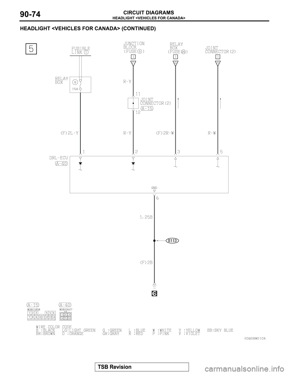 MITSUBISHI MONTERO 2003  Service Repair Manual 