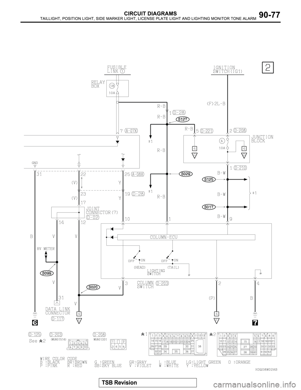MITSUBISHI MONTERO 2003  Service Repair Manual 