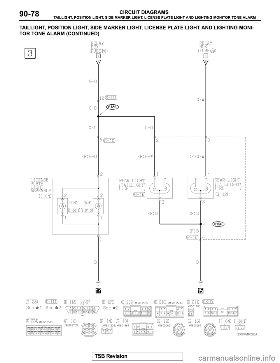 MITSUBISHI MONTERO 2003  Service Repair Manual 