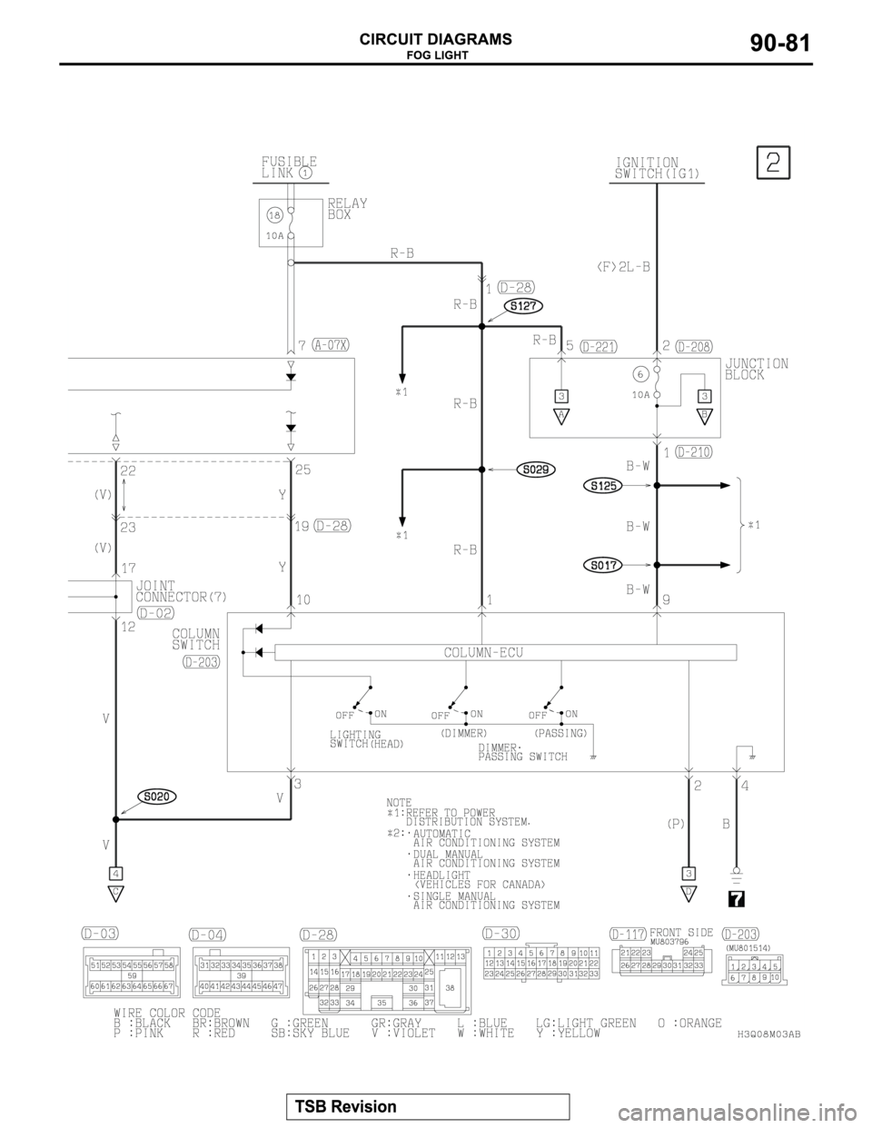 MITSUBISHI MONTERO 2003  Service Repair Manual 