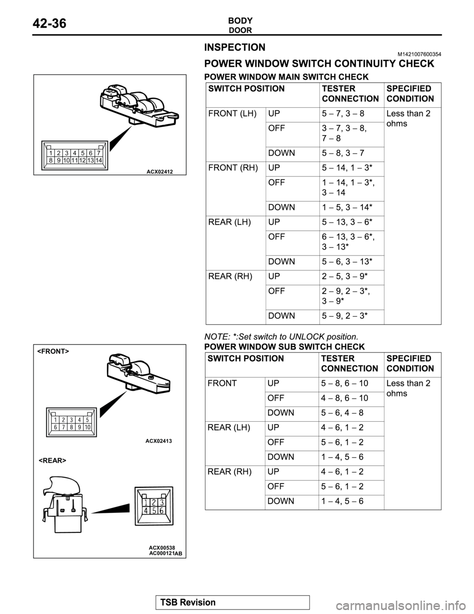 MITSUBISHI MONTERO 2003  Service Repair Manual 7 6 5 4
3 2 1
14 13
12 11 10 9 8
ACX02412
ACX02413
ACX00538
AC000121
<FRONT>
<REAR>
AB 