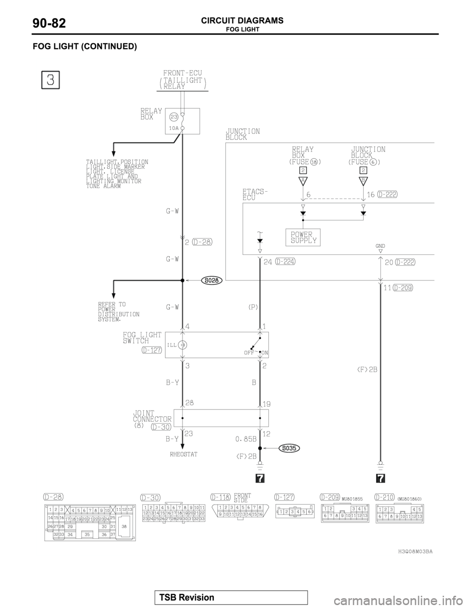 MITSUBISHI MONTERO 2003  Service Repair Manual 
