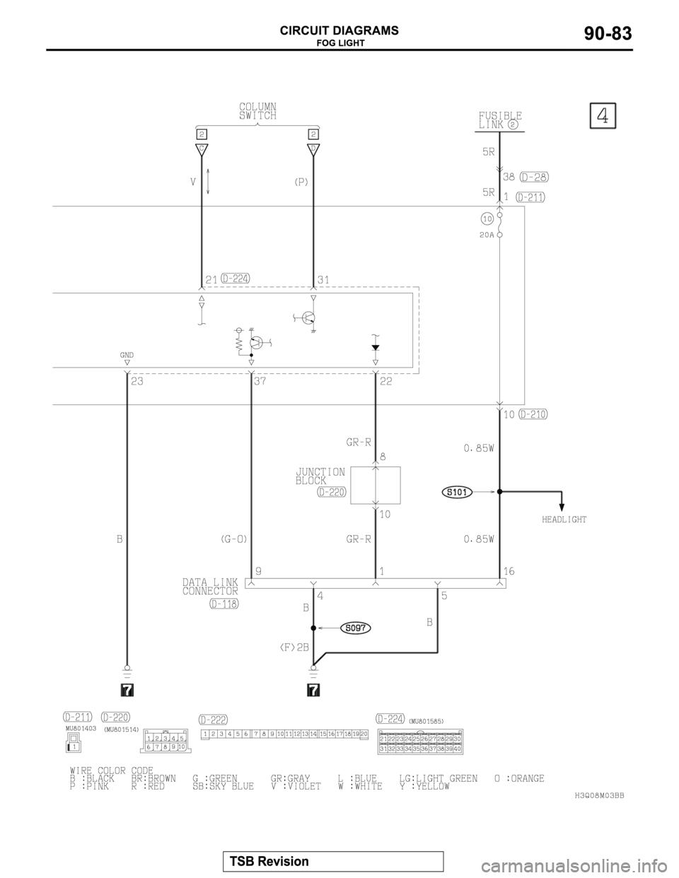 MITSUBISHI MONTERO 2003  Service Repair Manual 